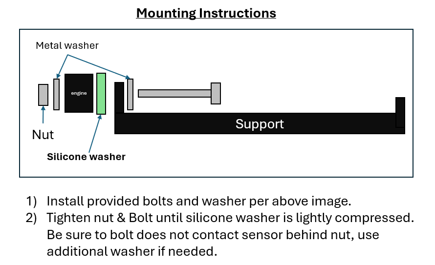 Lightweight Upper Radiator Support